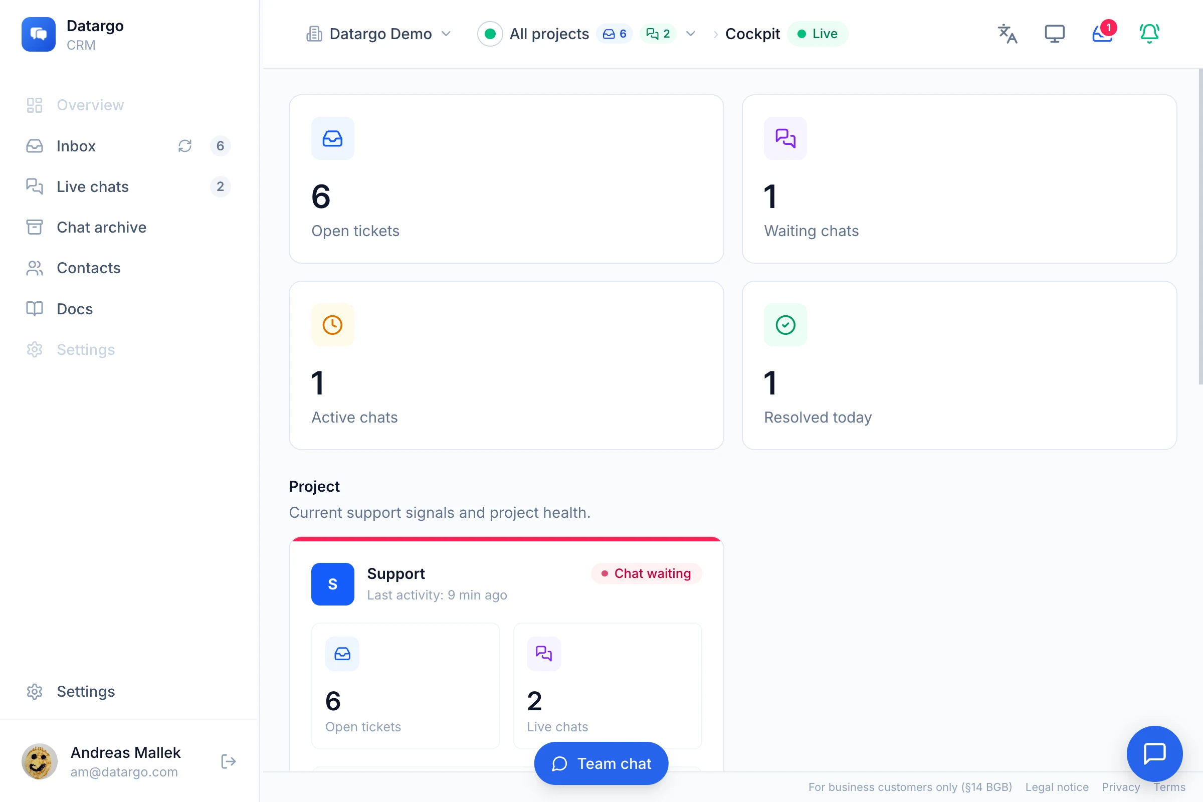 Datargo CRM: overview of all projects with live metrics