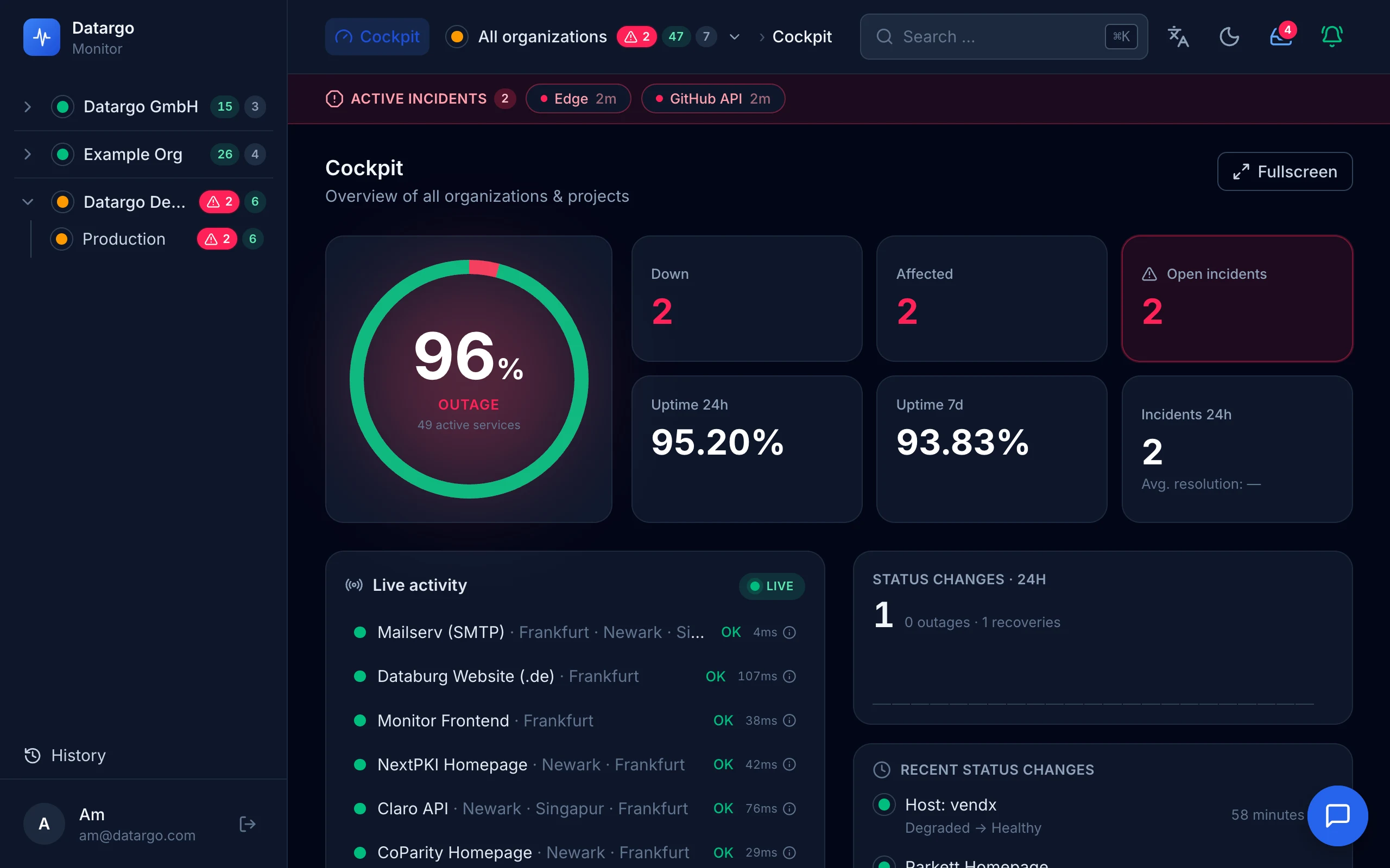 Live interface of Datargo CRM and Datargo Monitor