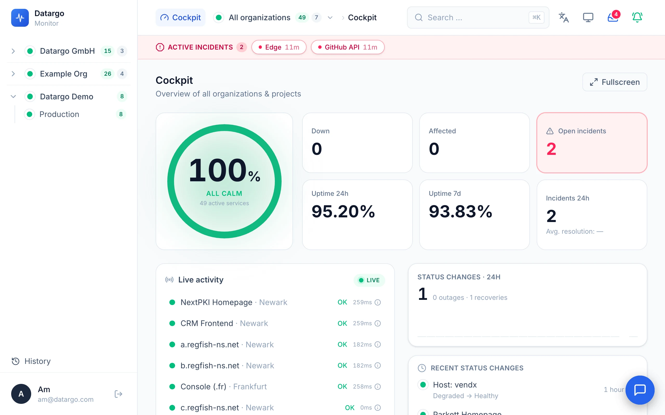 Datargo Monitor